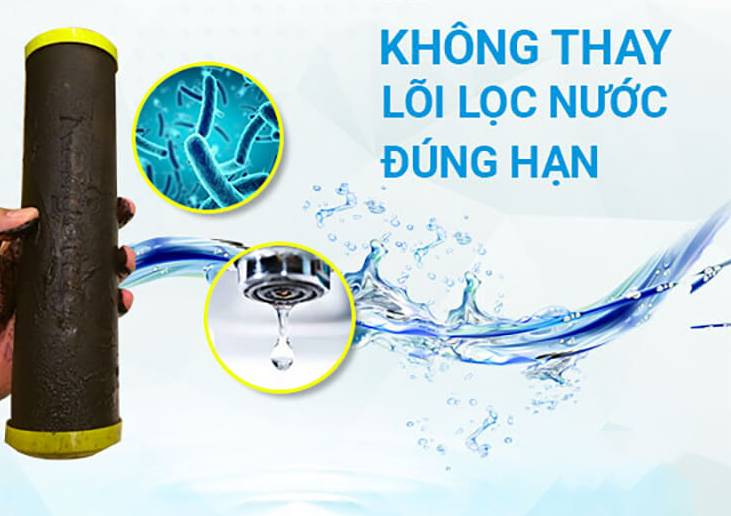 Lỗi Máy Lọc Nước Chạy Liên Tục: Nguyên Nhân và Giải Pháp Khắc Phục