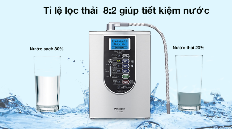 Máy Lọc Nước Ion Kiềm Panasonic TK-AS66