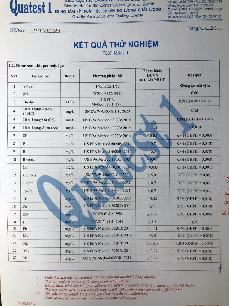 CHẤT LƯỢNG ĐƯỢC KIỂM NGHIỆM